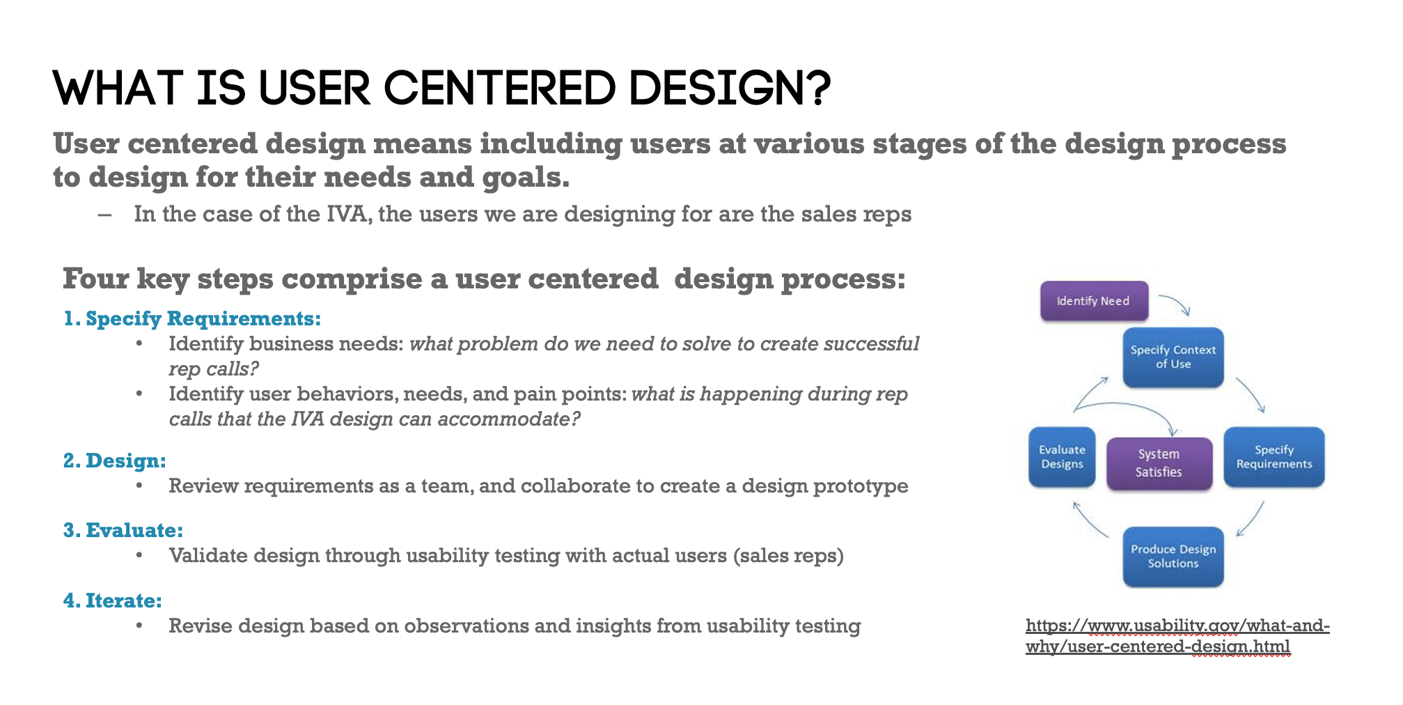 a Powerpoint slide Chris made to define user centered for the team with four steps: specify requirements, design, evaluate and iterate