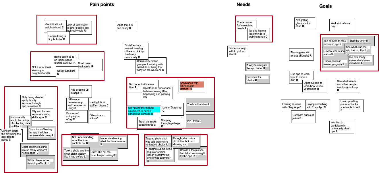 a part of an affinity diagram done in Omnigraffle with cards sorted in columns for pain points, needs and goals and red boxes bundling cards into themes